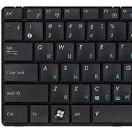 описание клавиш, сочетания и комбинации на клавиатуре